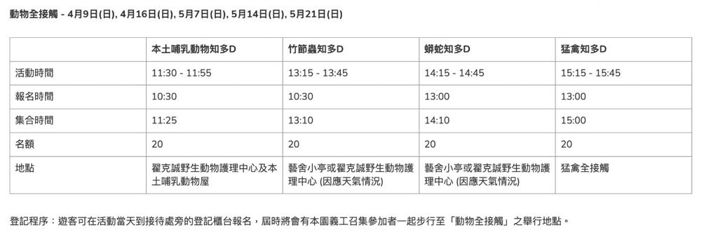 嘉道理農場