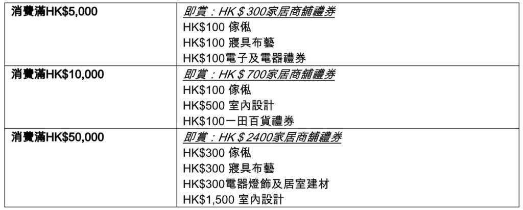 HomeSquare優惠