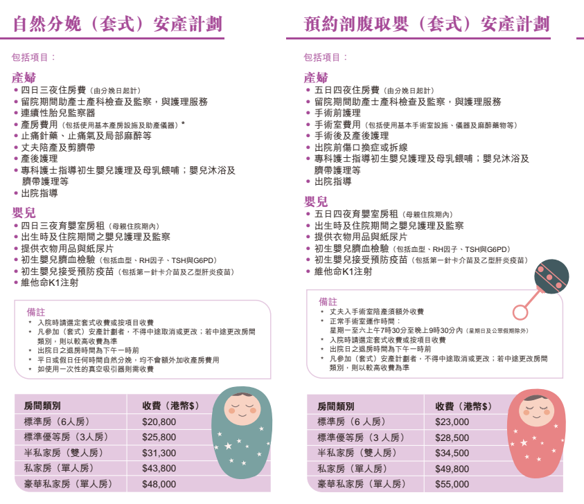 私家醫院分娩