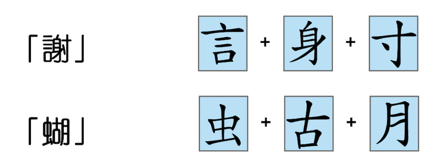 中文默書溫習方法