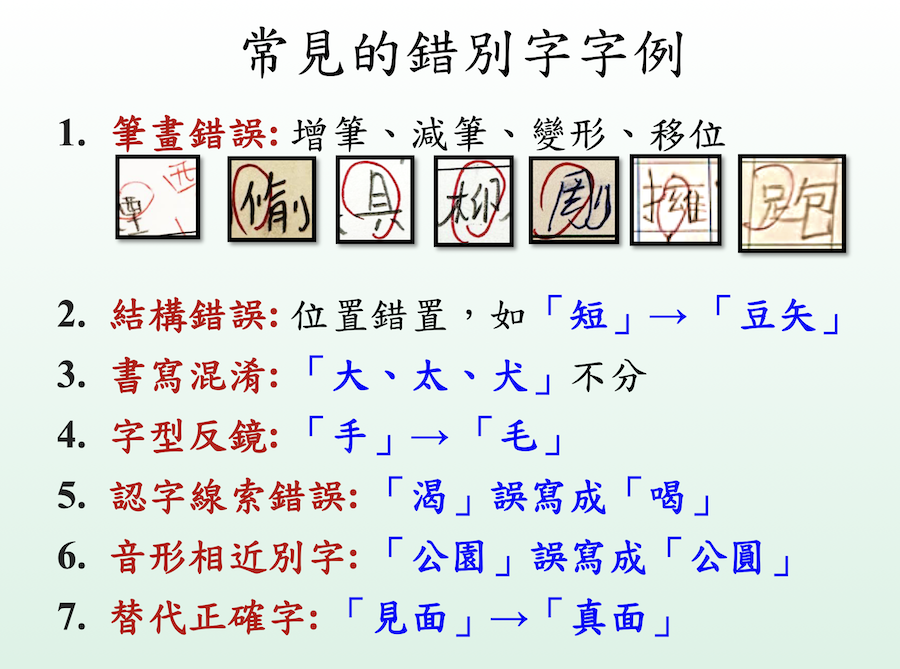 錯別字