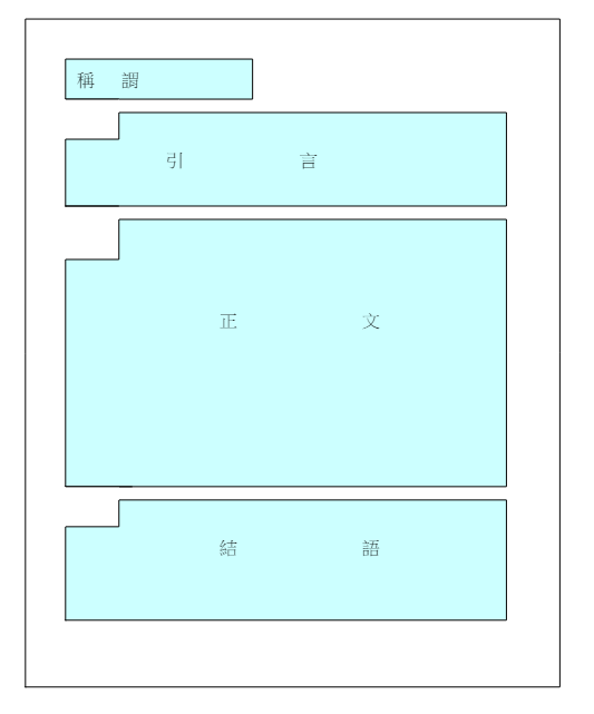 演講辭格式