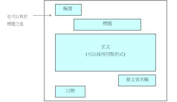 建議書格式